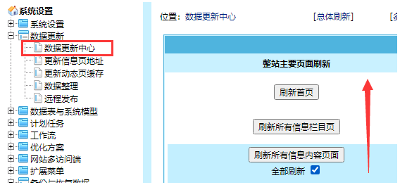 帝国cms去掉文章链接地址的日期目录